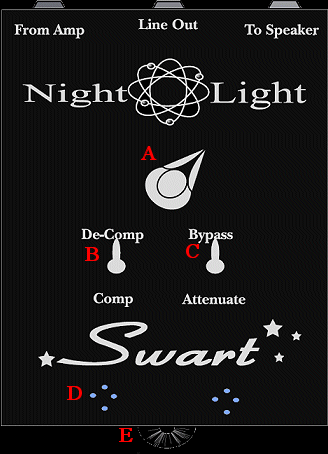 Swart Night Light Attenuator & Stereo Drive