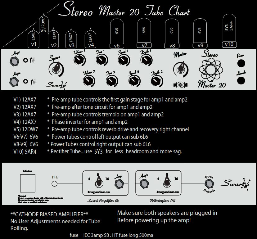 Stereo Master 20 Tube Chart 